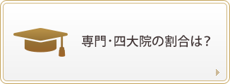 専門・四大院の割合は？